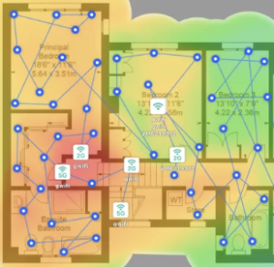 master-data-frame